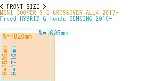 #MINI COOPER S E CROSSOVER ALL4 2017- + Freed HYBRID G Honda SENSING 2016-